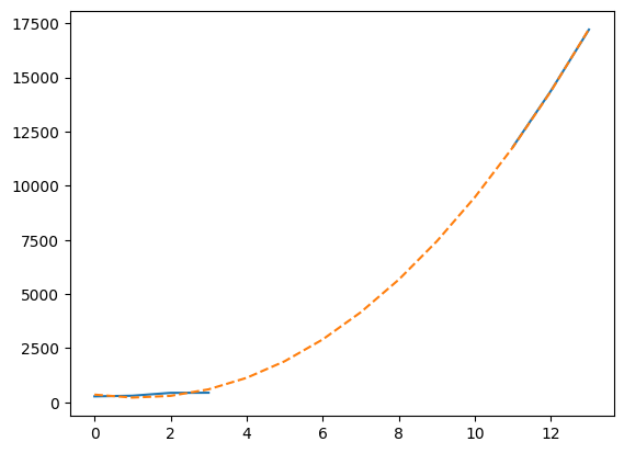 ../_images/bc3e9bcb63e009f44803d1b86f73dc511337141b2ac0f3d3a615dc5980b2d9d6.png