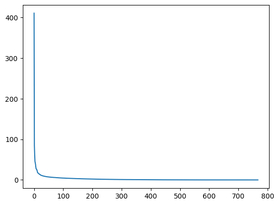 ../_images/e87ab1e400e93c2c015ff73ed74874e9e3f5887944dc3270606969d9c46c2388.png