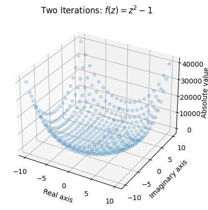 <Figure size 640x480 with 1 Axes>